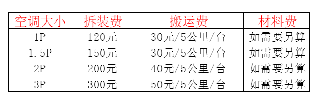 东川空调移机及费用电话在哪里找